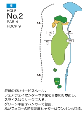 サンパーク札幌ゴルフコース 東コース2番ホール コース図