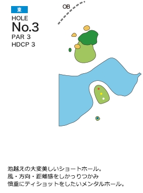 サンパーク札幌ゴルフコース 東コース3番ホール コース図