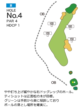 サンパーク札幌ゴルフコース 東コース4番ホール コース図