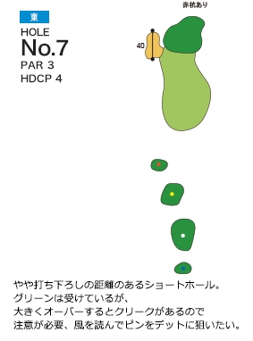 サンパーク札幌ゴルフコース 東コース7番ホール コース図