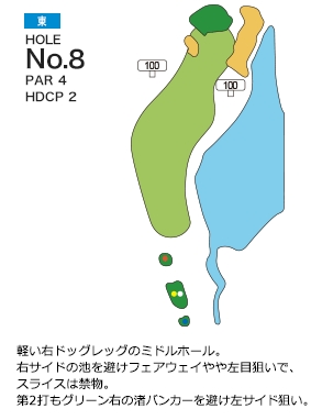 サンパーク札幌ゴルフコース 東コース8番ホール コース図
