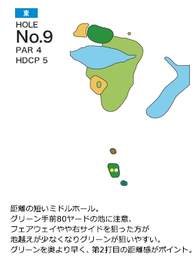 サンパーク札幌ゴルフコース 東コース9番ホール コース図