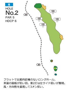 サンパーク札幌ゴルフコース 南コース2番ホール コース図