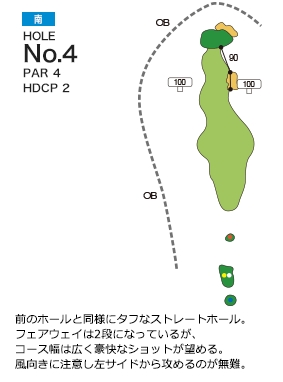 サンパーク札幌ゴルフコース 南コース4番ホール コース図