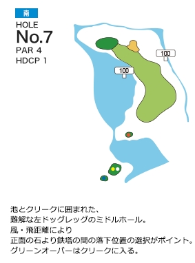 サンパーク札幌ゴルフコース 南コース7番ホール コース図