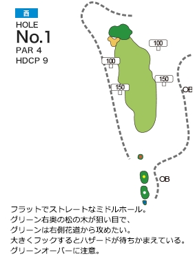 サンパーク札幌ゴルフコース 西コース1番ホール コース図
