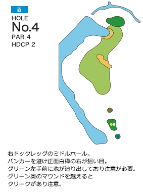 サンパーク札幌ゴルフコース 西コース4番ホール コース図