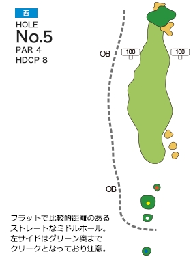 サンパーク札幌ゴルフコース 西コース5番ホール コース図