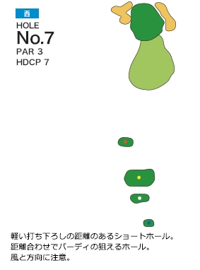 サンパーク札幌ゴルフコース 西コース7番ホール コース図