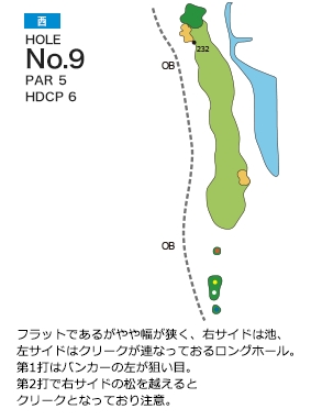 サンパーク札幌ゴルフコース 西コース9番ホール コース図