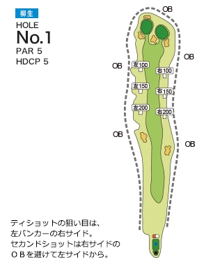 木津川カントリー倶楽部 柳生1番ホール コース図
