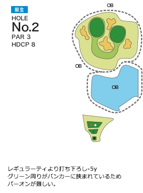木津川カントリー倶楽部 柳生2番ホール コース図