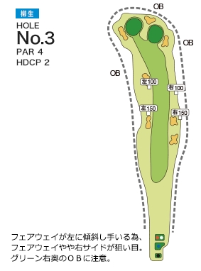 木津川カントリー倶楽部 柳生3番ホール コース図