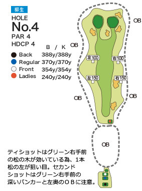 木津川カントリー倶楽部 柳生4番ホール コース図