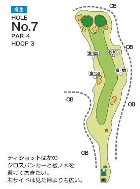 木津川カントリー倶楽部 柳生7番ホール コース図