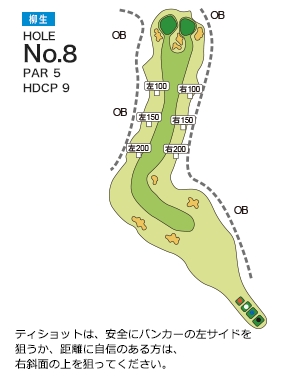 木津川カントリー倶楽部 柳生8番ホール コース図