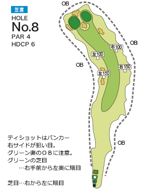 木津川カントリー倶楽部 笠置8番ホール コース図