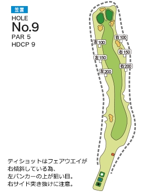 木津川カントリー倶楽部 笠置9番ホール コース図