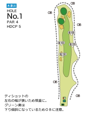 木津川カントリー倶楽部 木津川1番ホール コース図