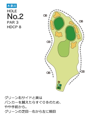 木津川カントリー倶楽部 木津川2番ホール コース図