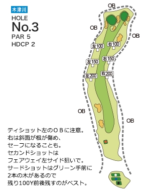 木津川カントリー倶楽部 木津川3番ホール コース図
