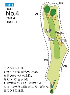 木津川カントリー倶楽部 木津川4番ホール コース図