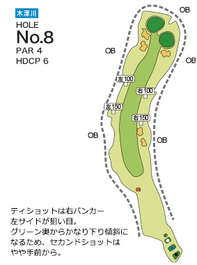 木津川カントリー倶楽部 木津川8番ホール コース図