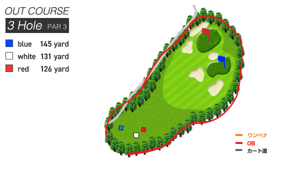 桑名国際ゴルフ倶楽部 伊勢OUT3番ホール コース図