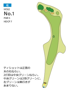 岸和田カントリー倶楽部 松1番ホール コース図