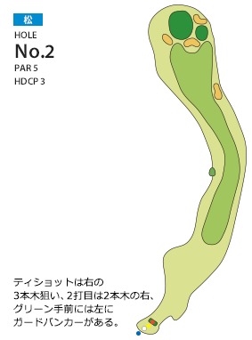 岸和田カントリー倶楽部 松2番ホール コース図