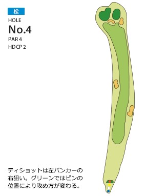 岸和田カントリー倶楽部 松4番ホール コース図