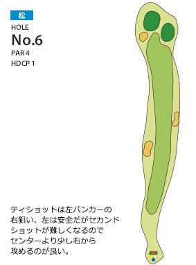 岸和田カントリー倶楽部 松6番ホール コース図