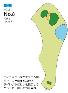 岸和田カントリー倶楽部 松8番ホール コース図
