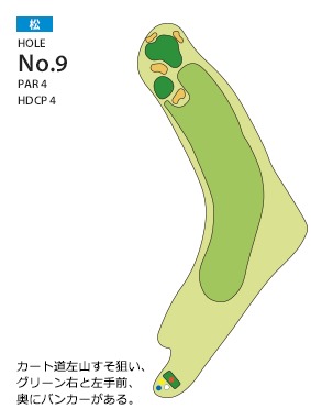 岸和田カントリー倶楽部 松9番ホール コース図