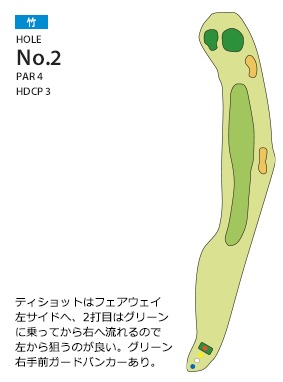 岸和田カントリー倶楽部 竹2番ホール コース図