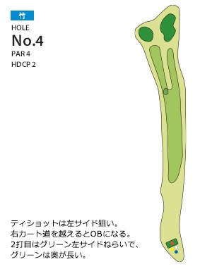 岸和田カントリー倶楽部 竹4番ホール コース図