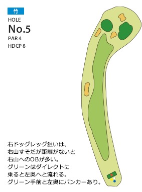 岸和田カントリー倶楽部 竹5番ホール コース図