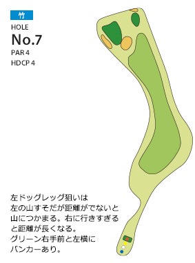 岸和田カントリー倶楽部 竹7番ホール コース図