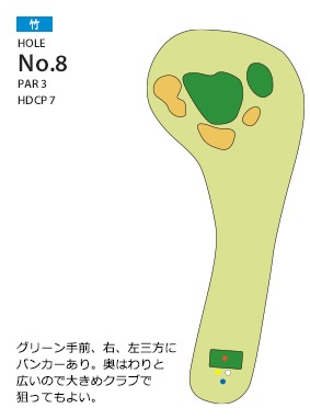 岸和田カントリー倶楽部 竹8番ホール コース図