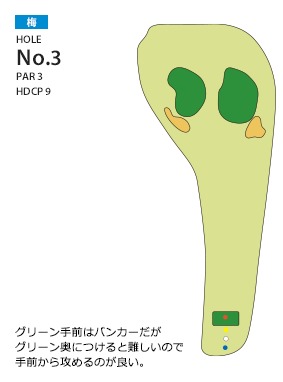 岸和田カントリー倶楽部 梅3番ホール コース図