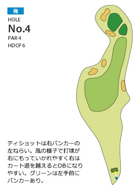 岸和田カントリー倶楽部 梅4番ホール コース図