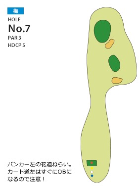 岸和田カントリー倶楽部 梅7番ホール コース図