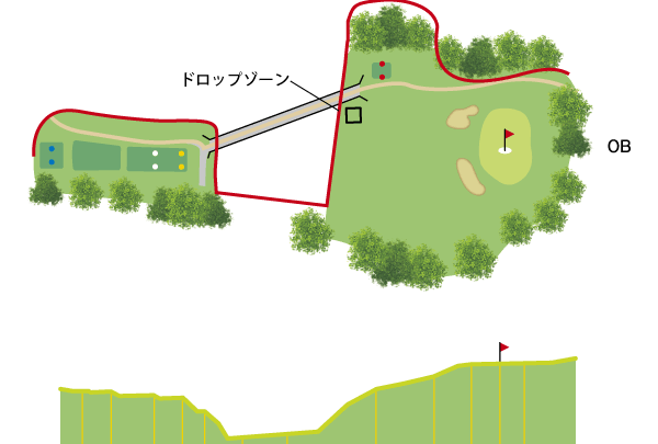千刈カンツリー倶楽部 IN11番ホール コース図