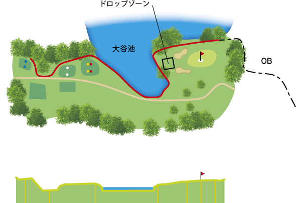 千刈カンツリー倶楽部 OUT3番ホール コース図