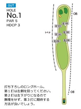 岡部チサンカントリークラブ 岡部OUT1番ホール コース図