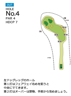 岡部チサンカントリークラブ 岡部OUT4番ホール コース図