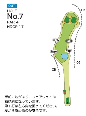 岡部チサンカントリークラブ 岡部OUT7番ホール コース図