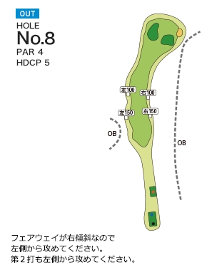 岡部チサンカントリークラブ 岡部OUT8番ホール コース図