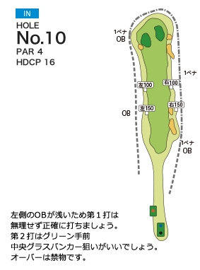 岡部チサンカントリークラブ 岡部IN1番ホール コース図