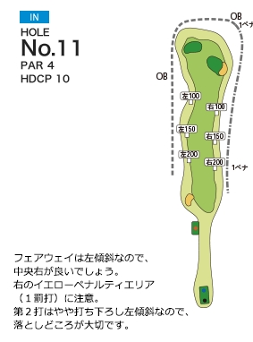 岡部チサンカントリークラブ 岡部IN2番ホール コース図